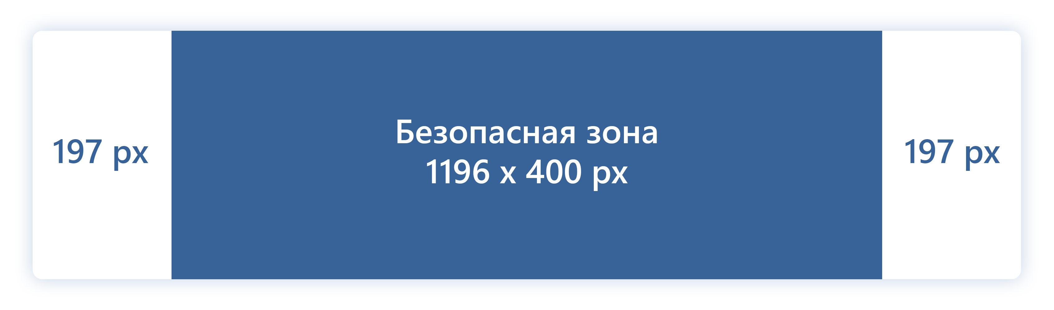 Размеры шапки для группы ВКонтакте